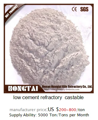 refractory castable price.png