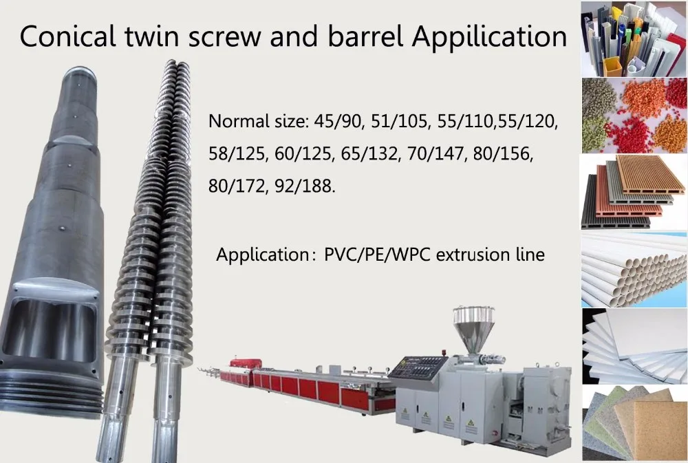 conical twin screw and barrel Application