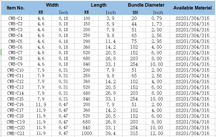 stainless steel cable tie.png