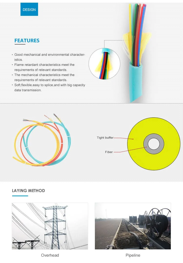 Indoor 2 Core Armoured Fiber Optic Cable By 20 Years Factory Necero