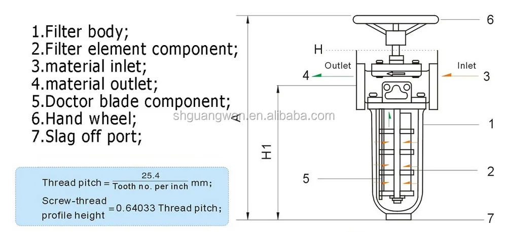 Self-cleaning Filter 2.jpg