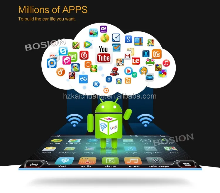 Android 4.4.4 7'' Hd Bluetooth Touch Screen Car Stereo Radio 2 Din Fm