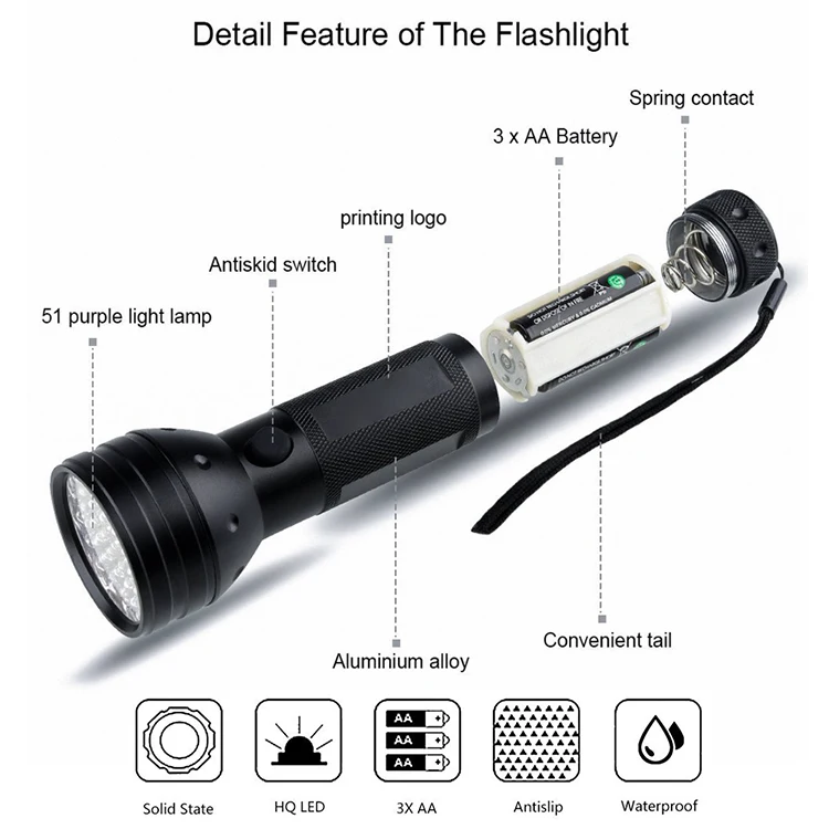 51 led ultraviolet blacklight Aukelly Money check 51 Led Black Light UV Flashlight