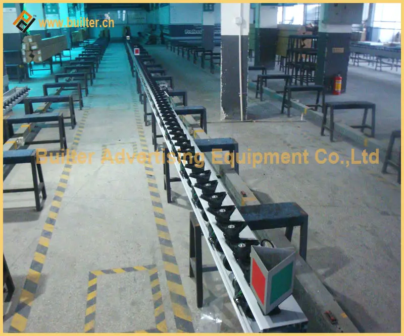 rotating trivision billboard display