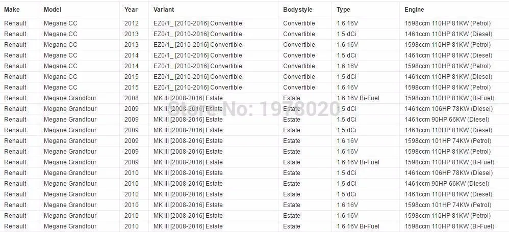 6SEL14C Air Conditioning Compressor FOR Renault Megane Grand Scenic OEM 8200939386 447150-0022/447150-0023/447150-0021 1 order