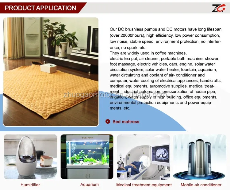 3  ZGP3501-1 ZGP3501-2.jpg