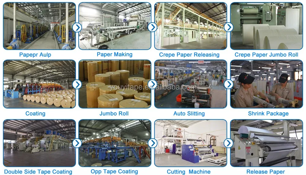 Yourijiu durable Duct Tape supplier for carton sealing