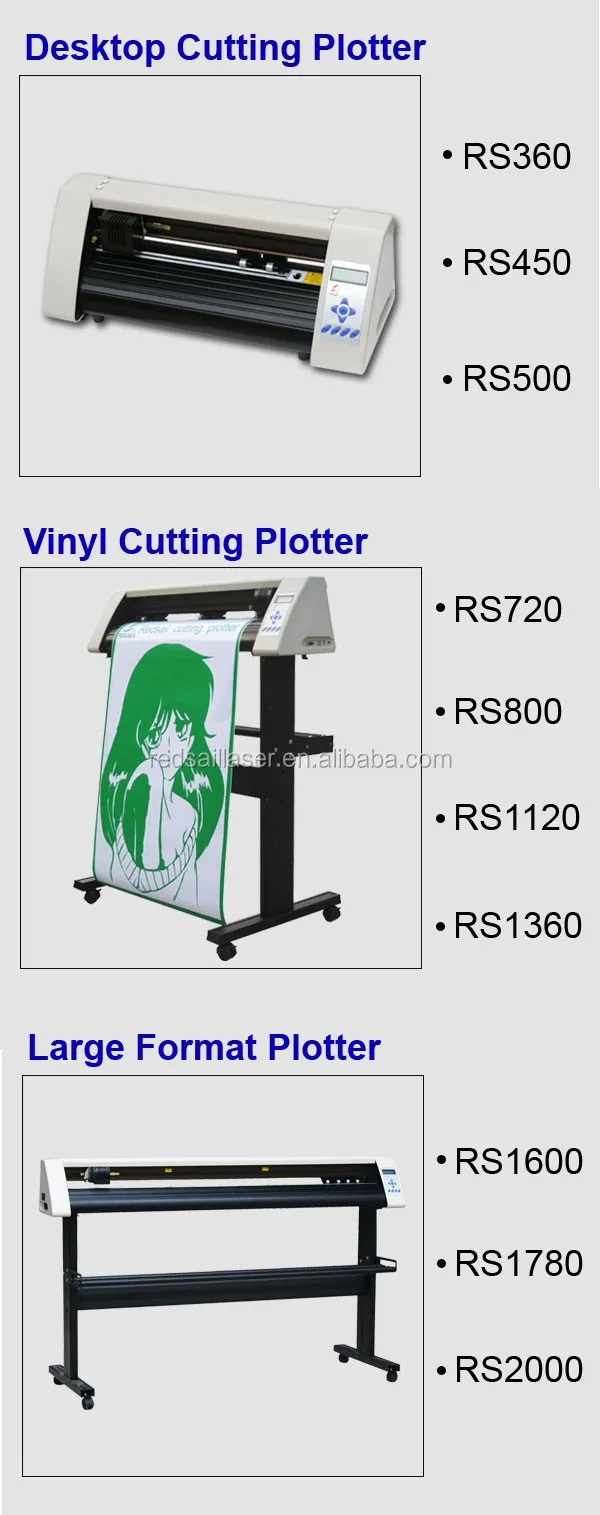 redsail plotter production manager disconnected redsail plotter production manager disconnected