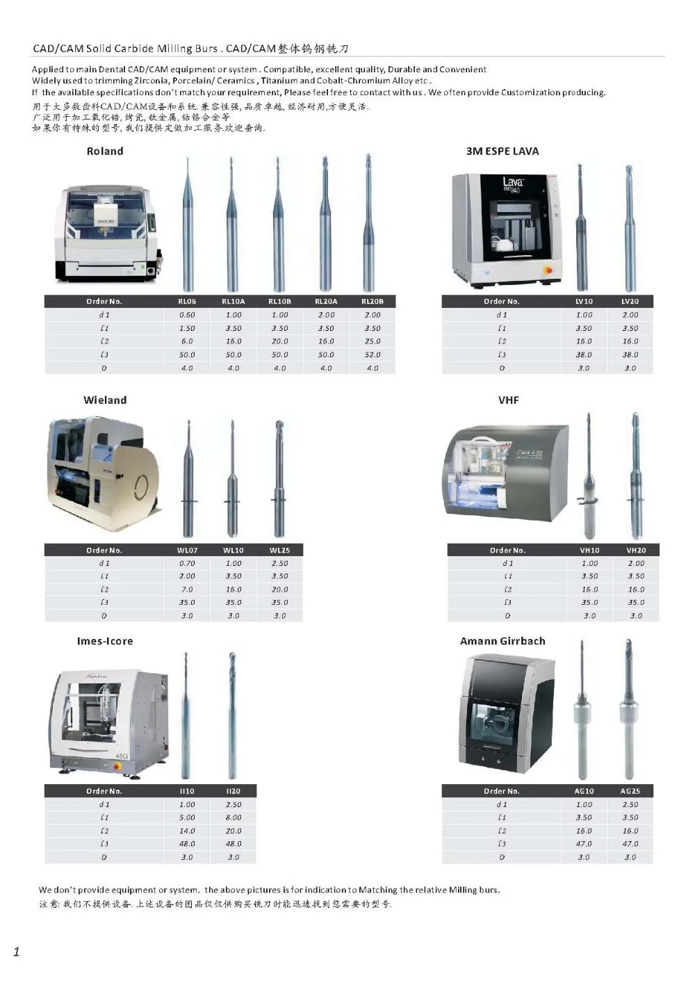 Weix Professional Dental Milling Burs Fit For Vhf Machines Cad Cam For