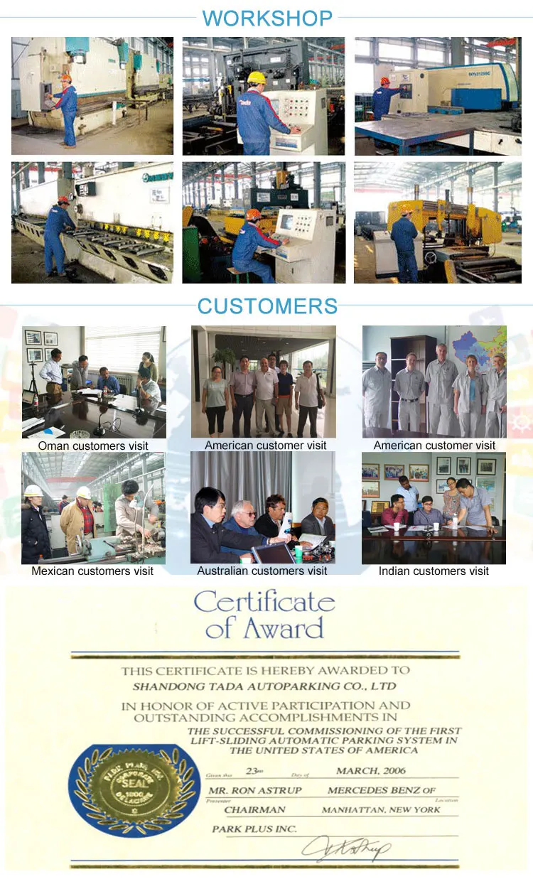 CE certificated puzzel parking system and automatic parking system