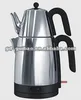 Tea Kettle Concept