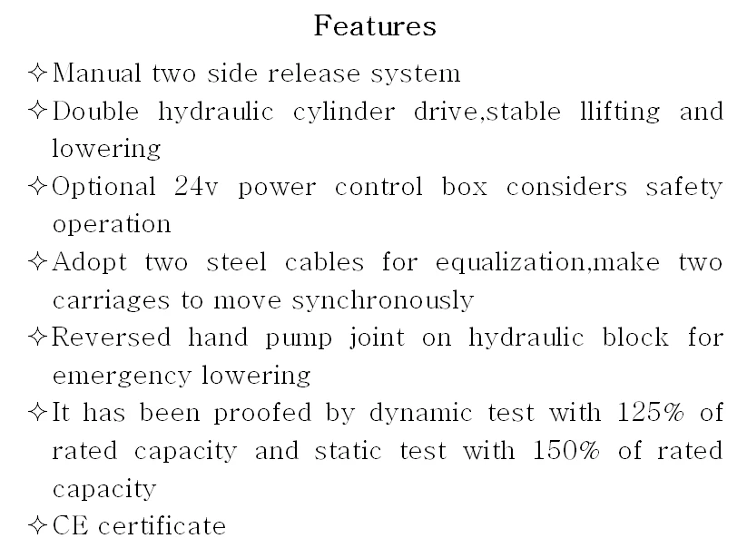 Features