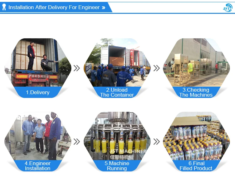 For Zambia Qgf120 Jst 5 Gallon Buckets Water Filling Machine / Plant