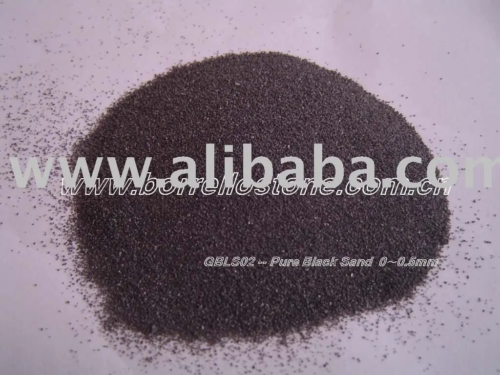 
black sand and black gravel 