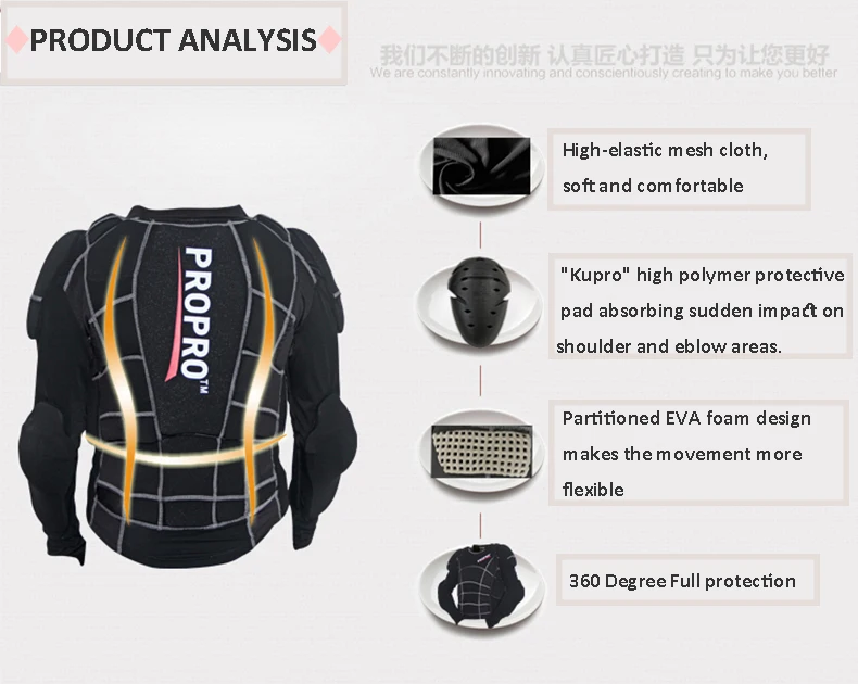 Product Analysis.jpg