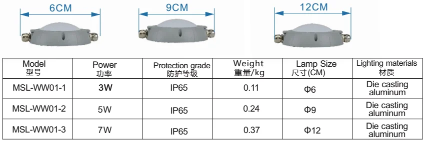 led landscape light housing