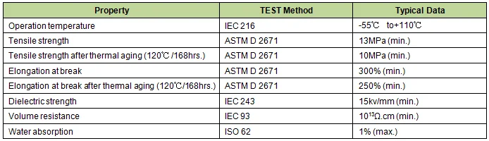 raychem heat shrink cable breakout boots equivalent