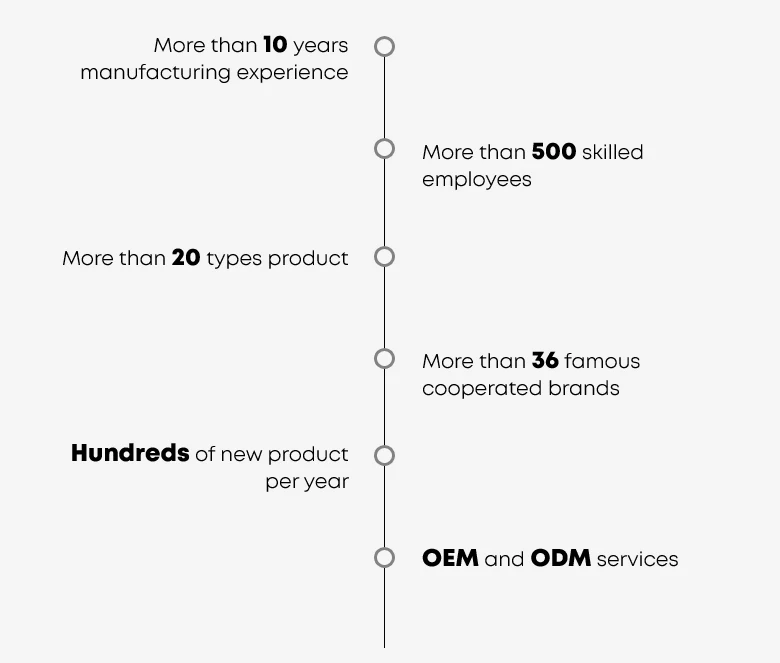 Reinforced design outdoor travel laptop customized skateboard camouflage backpack