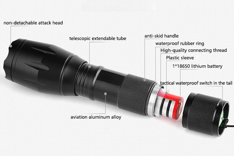 Powerful Flashlights For Hunting