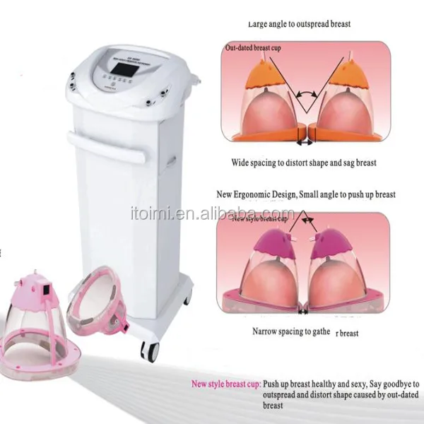 breast machine