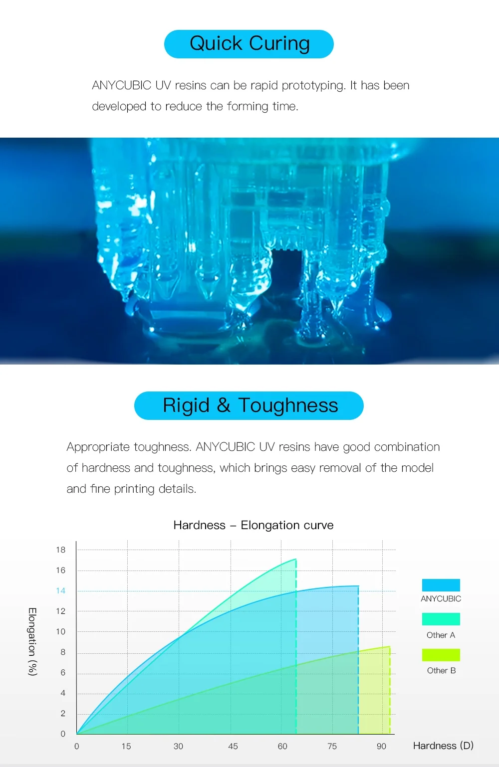 Anycubic Resin (3).png