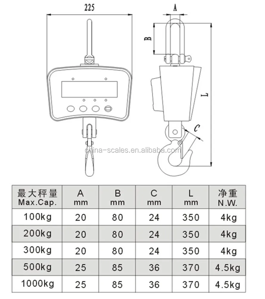 Cas Same Design Portable Electronic Industrial Weighing Scale with ...