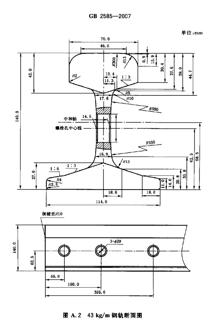 43kg rail gb2585-2007.jpg