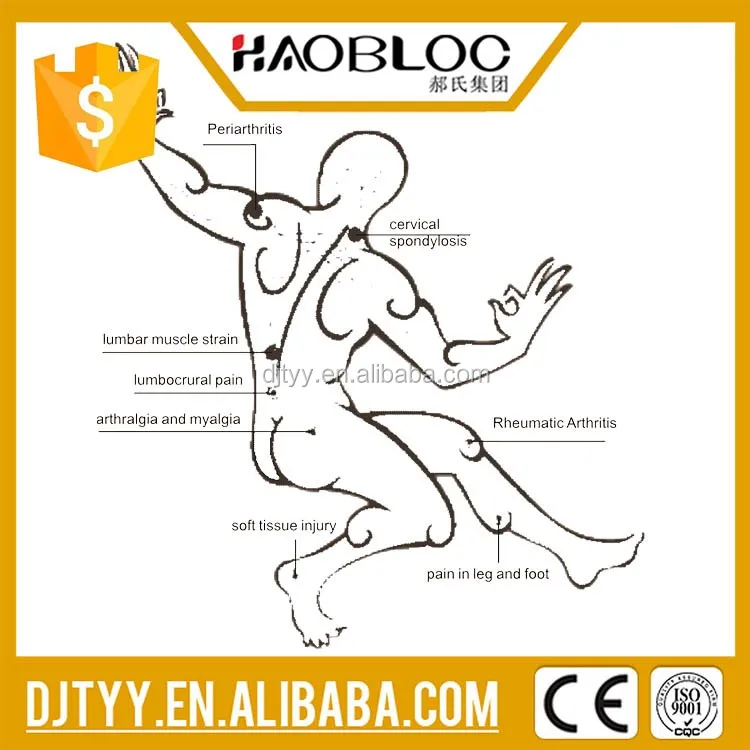 Body Pain Relief Heat Patch, Warmer PatchHeat Pad For Winter, Portable Heat Pad