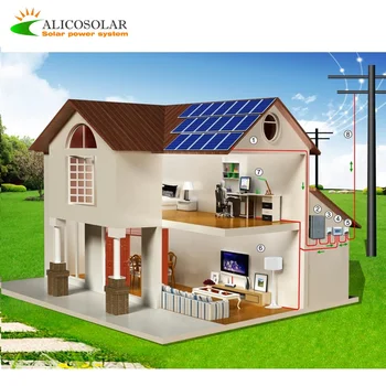 Cheap Price Complete Home Solar Kit 5kw 10kw 15kw 20kw Home Solar Grid Tie System Price Without Battery For Sale Buy 20kw Solar System Price In