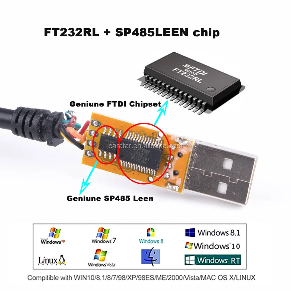 Supports Windows 10 XP etc. 8 Singlechip CQRobot USB to RS422 / USB to RS485 Serial Port Converter Adapter Cable with FTDI Chip 7 Mac SCM Arduino RRI and Android 