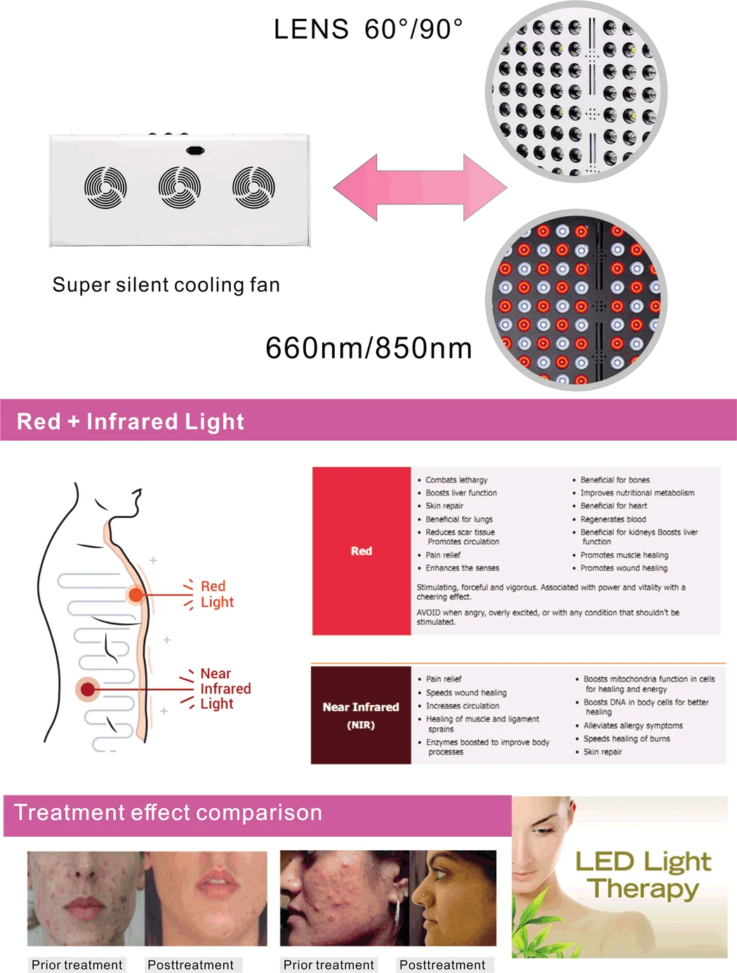 Saa Ce 400w 600w 800w Red Therapy Eyes Protection 660nm Medical Red And Led Light Therapy Light