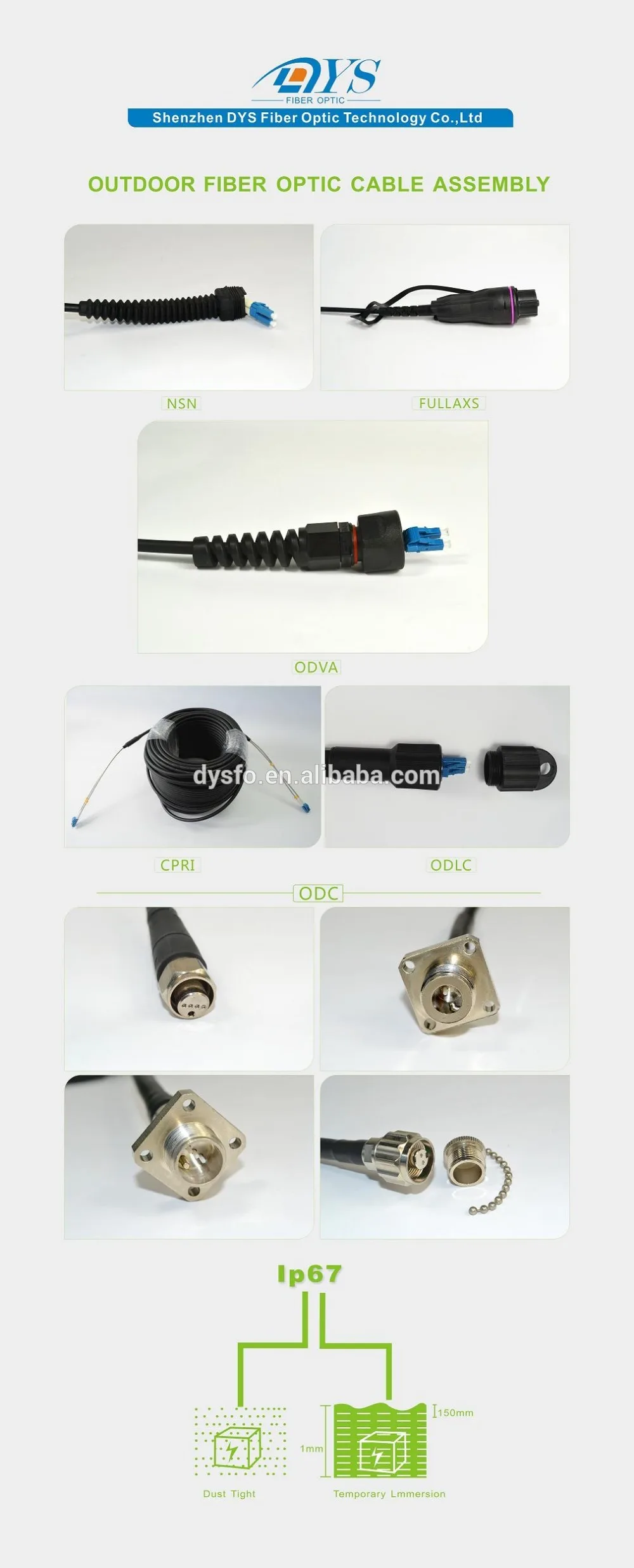 FTTA cables.JPG