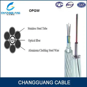 Fiber Optic Cable Aerial Installation Standards Of Care