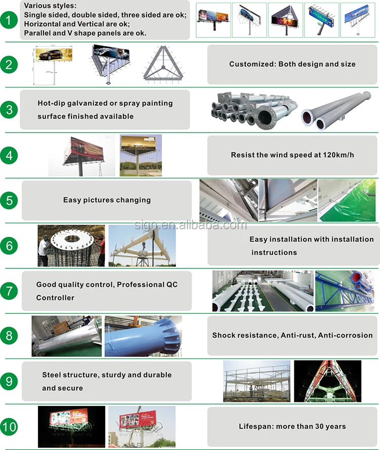 Outdoor Highway Steel Structure Unipole Billboard Signage Steel ...