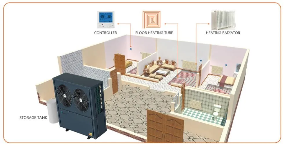 Evi Heat Pump, 5.9-11.5KW, Electric - detail 8