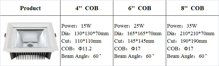 Square Shape Aluminum Recessed 8 Inch COB LED Downlight.png