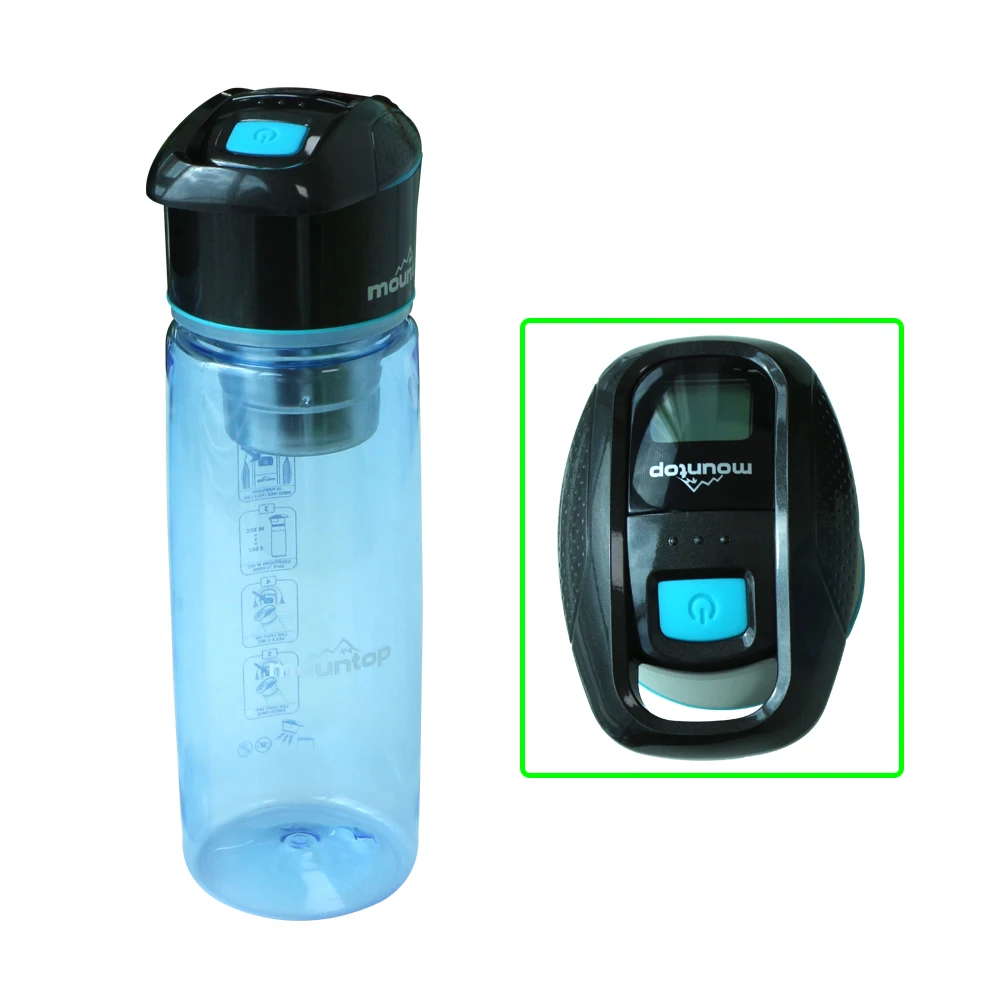 Productos Innovadores 17 Bicicleta Botella De Agua De Plastico Libre De Bpa De Etiqueta Privada Botellas De Agua Identificacion Del Producto Spanish Alibaba Com