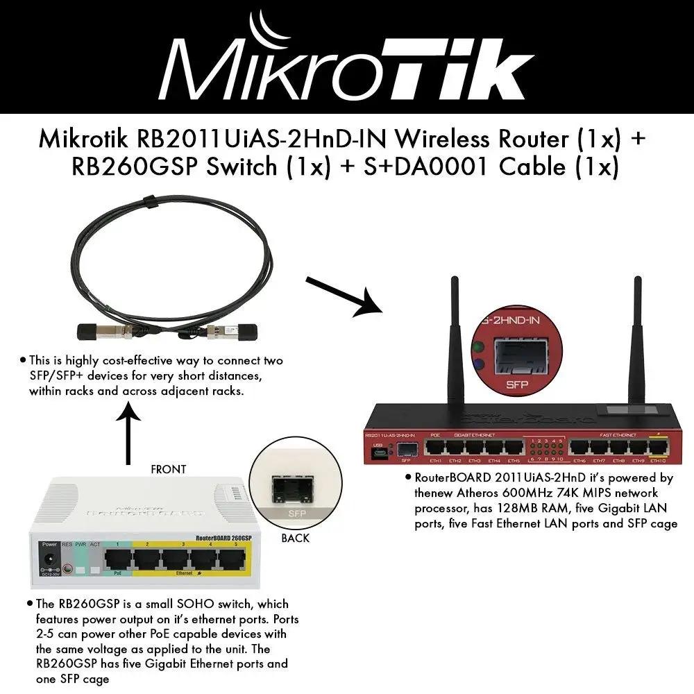 mikrotik routeros wireless repeater