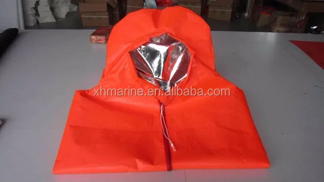 Thermal PROTECTIVE AID