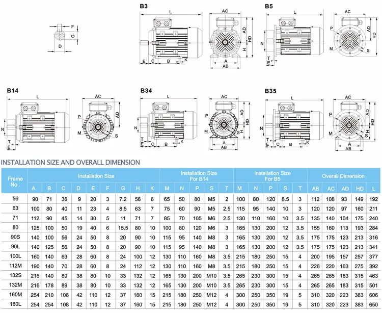 Small Size Ac Ceiling Fan Weg Aluminium Housing Motor Buy Small Size Ac Motor Weg Motor Ceiling Fan Motor Product On Alibaba Com