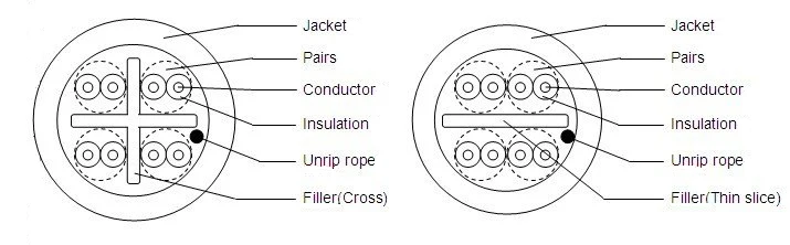 Rj45 Cat6 Cat5e Utp Cable Led Tracing Patch Cord - Buy Patch Cable ...