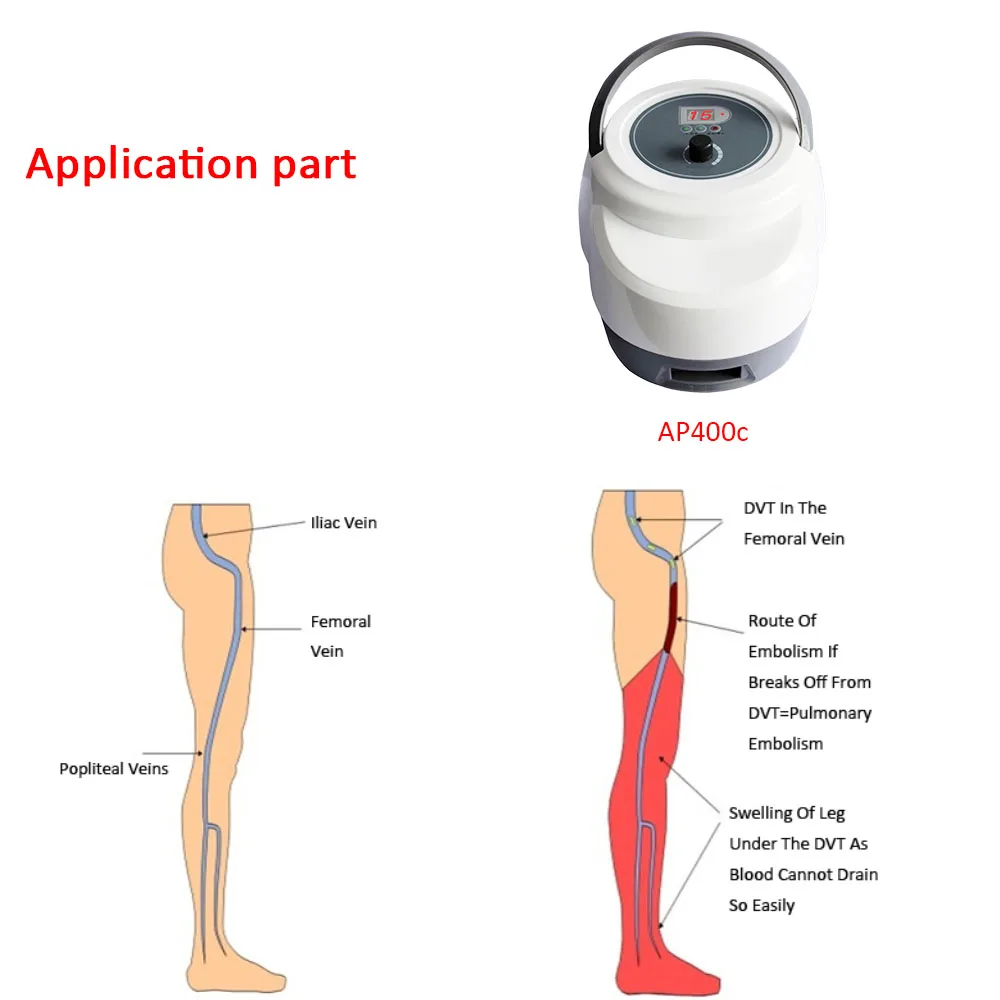 Air Wave Pressure Compression Recovery Boots Compressor Therapy Leg And