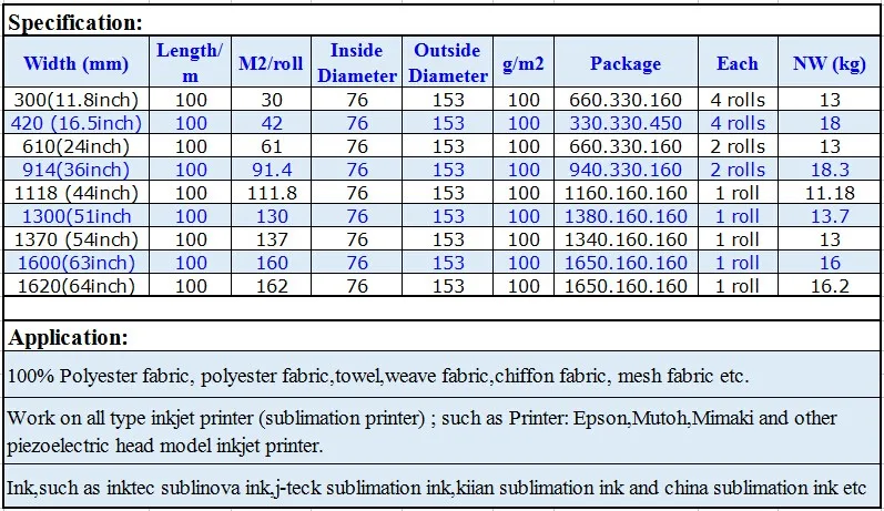 cost of sublimation paper