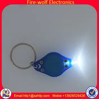 most practical keychain