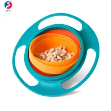 Baby Feeding Bowl Non Spill Rotating Food Proof Gyro Baby Bowl