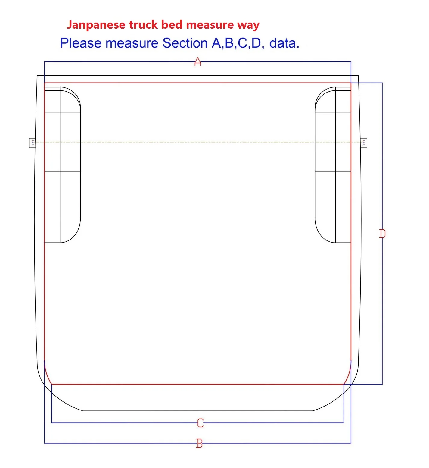 Japanese truck measure way