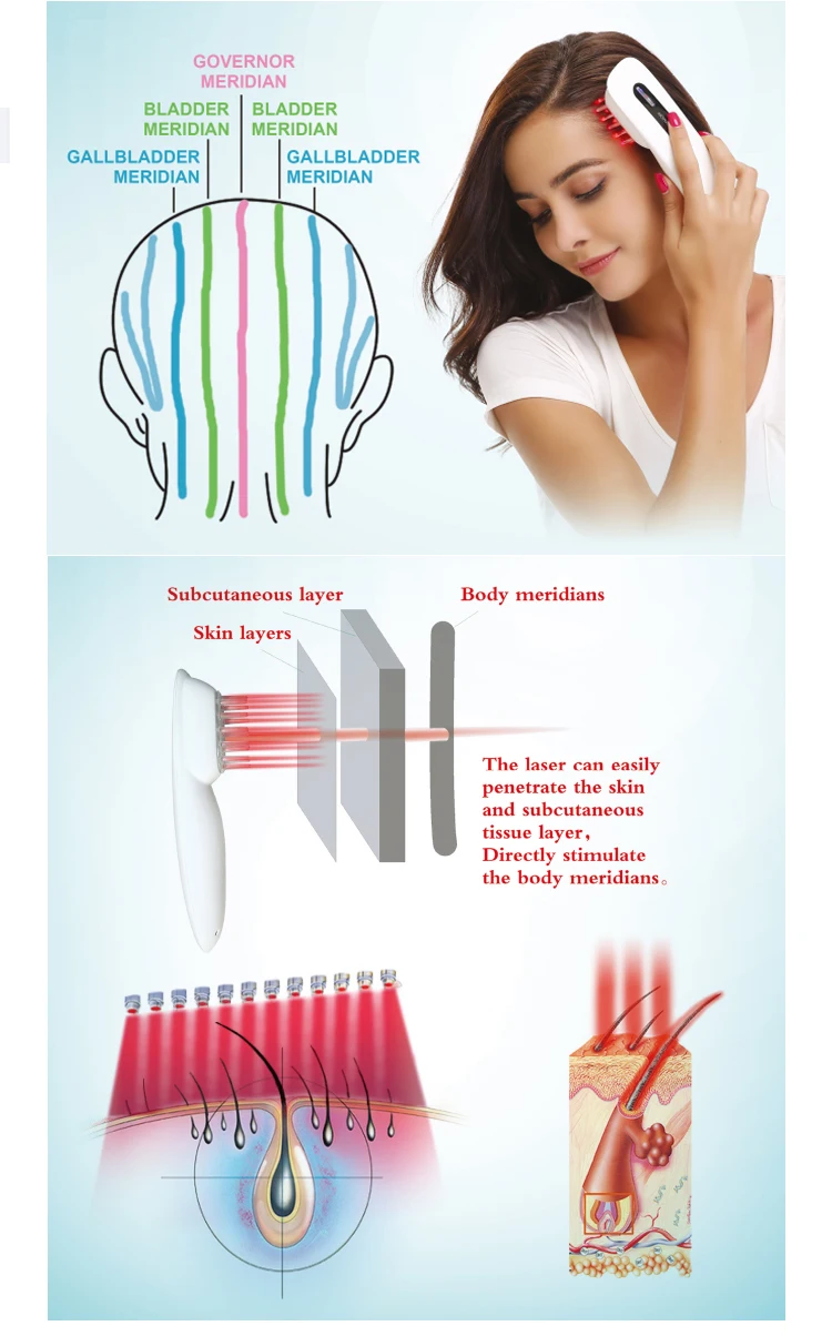 laser-comb-hair-growth-improves-blood-circulation-massager-buy-laser