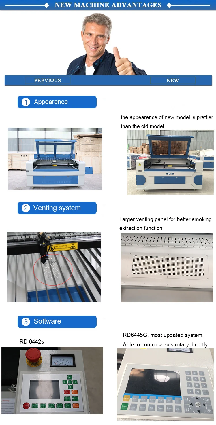 co2 laser cutting machine 1600*1000mm new model 90w 100w 130w 150w