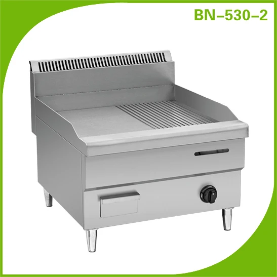 Chinese Restaurant Kitchen Equipment industrial kitchen equipment, industrial kitchen equipment Chinese Restaurant Kitchen Equipment industrial kitchen equipment, industrial kitchen equipment