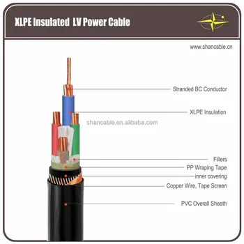 E Ycy Cable Pvc Insulated With Concentric Conductor Screen E Ycy Cable Pvc Insulated With Concentric Conductor Screen Cross Section 16 Mm2